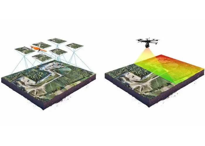 Aksent Techserv LiDAR engineering and GIS solutions Mumbai