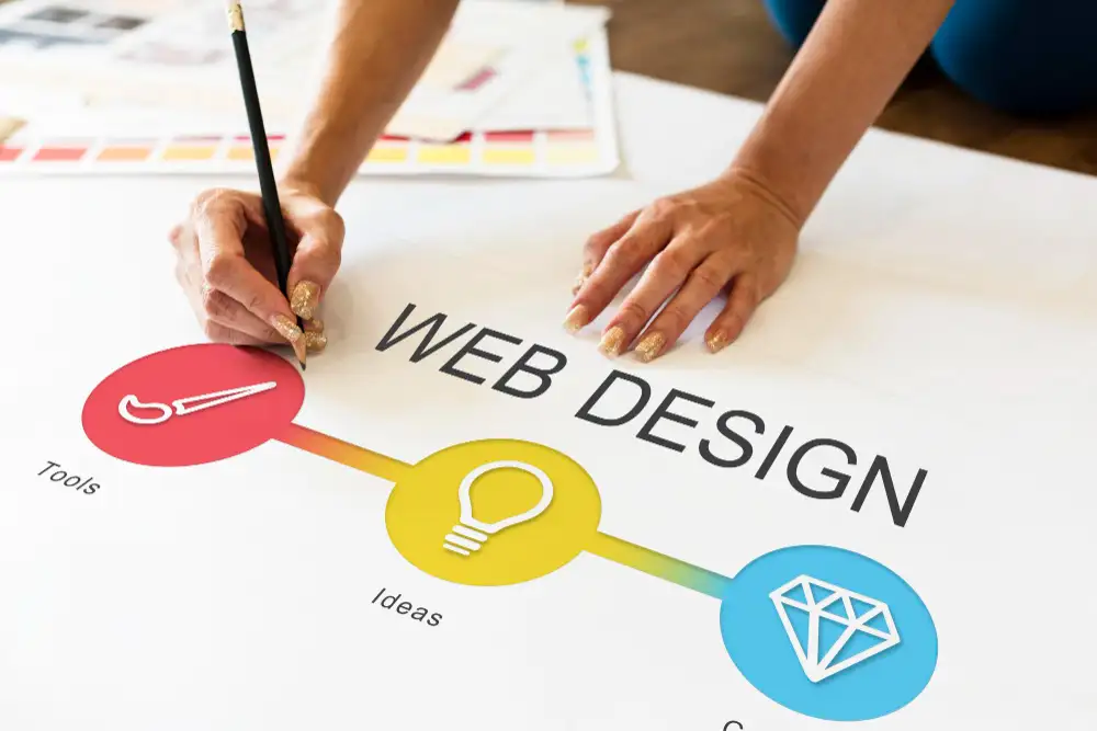 Aksent Techserv web development and web application services Pune