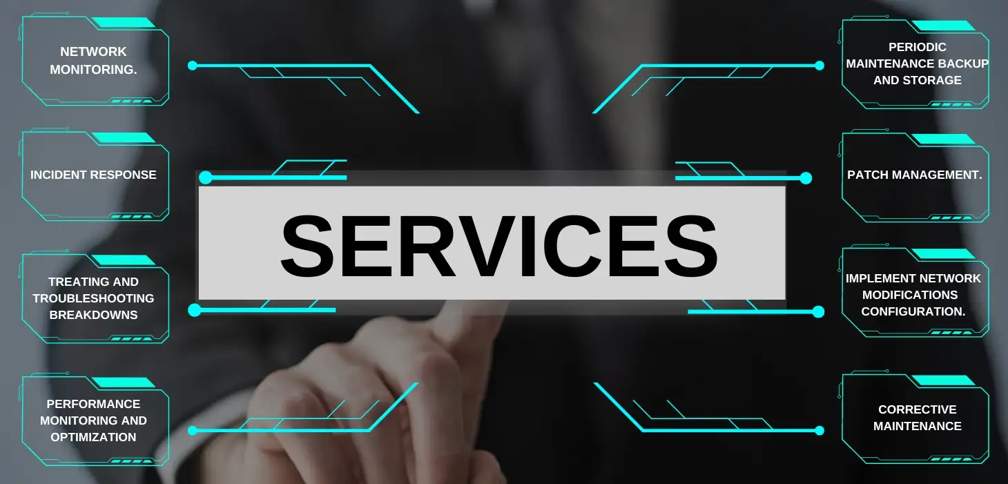 Aksent Techserv telecom operations and maintenance services Mumbai